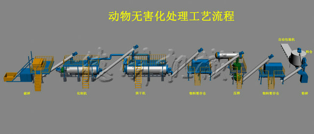 1T化制机(图9)